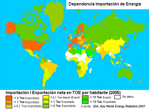 dependencia importación de energía